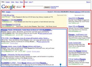 Well-placed ads on major search engines can make effective use of search terms and advertising dollars.