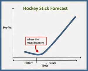 hockey-stick-chart