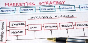 Marketing Plan