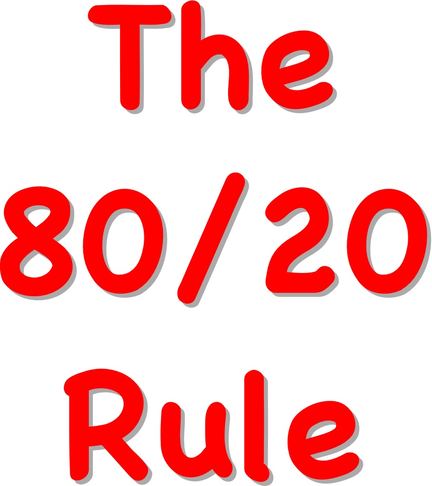Why The Eighty Twenty Rule Rocks! - Startup Connection
