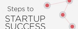 startup-success